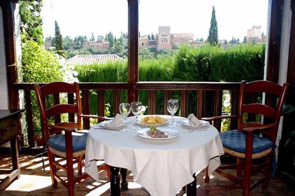 best restaurants in granada