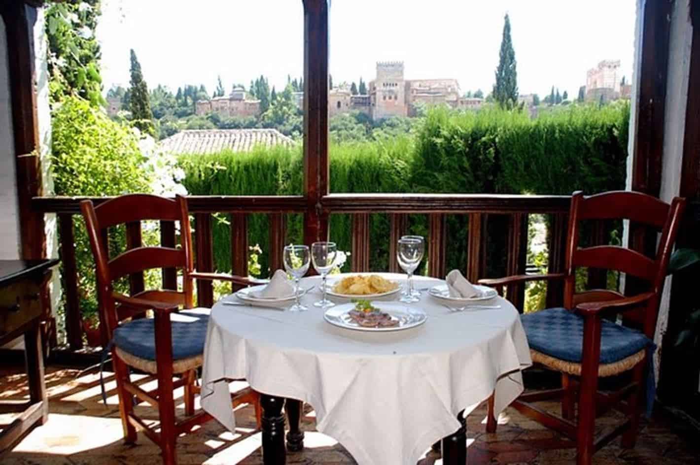 best restaurants in granada